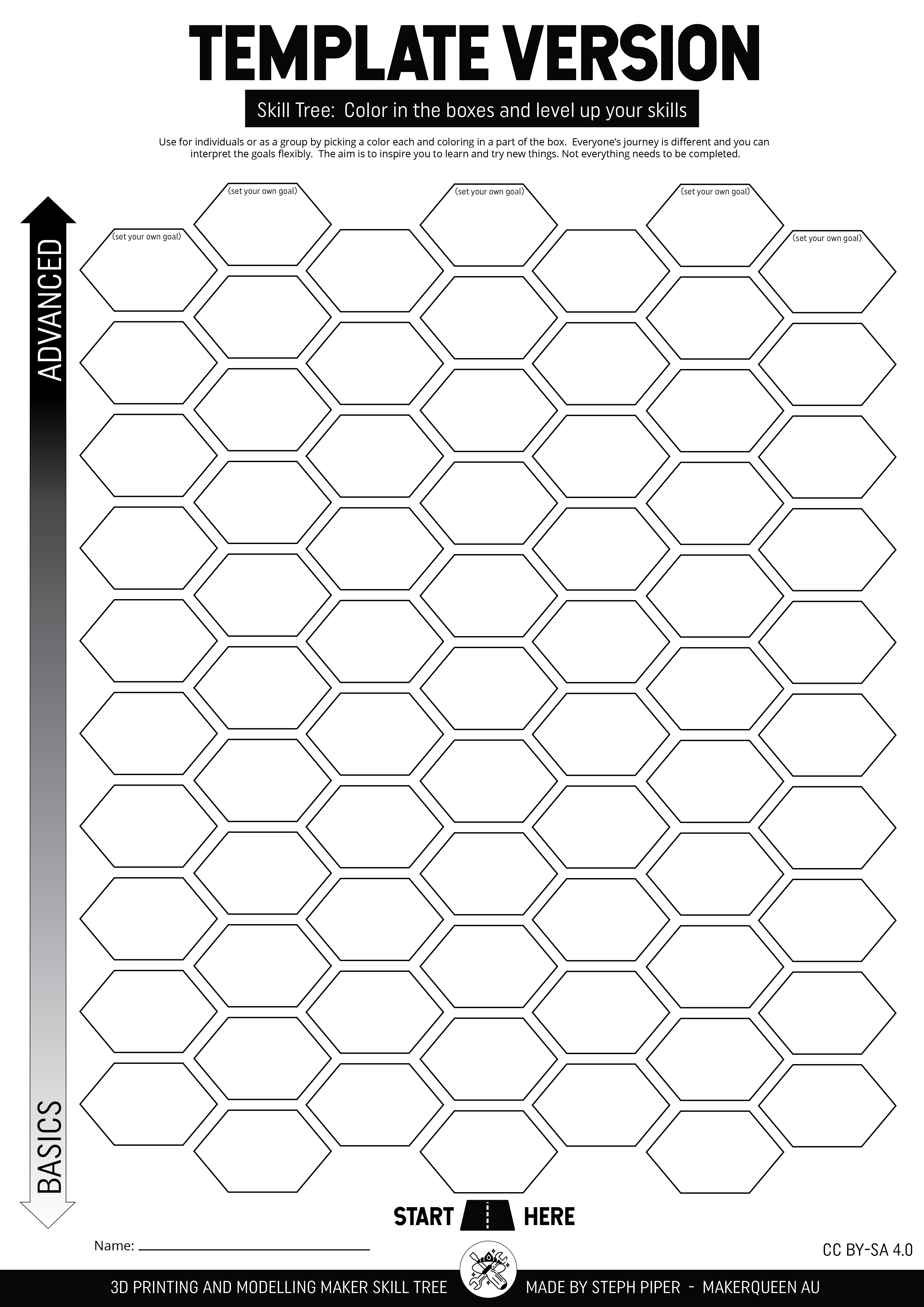 Maker Skill Tree Template